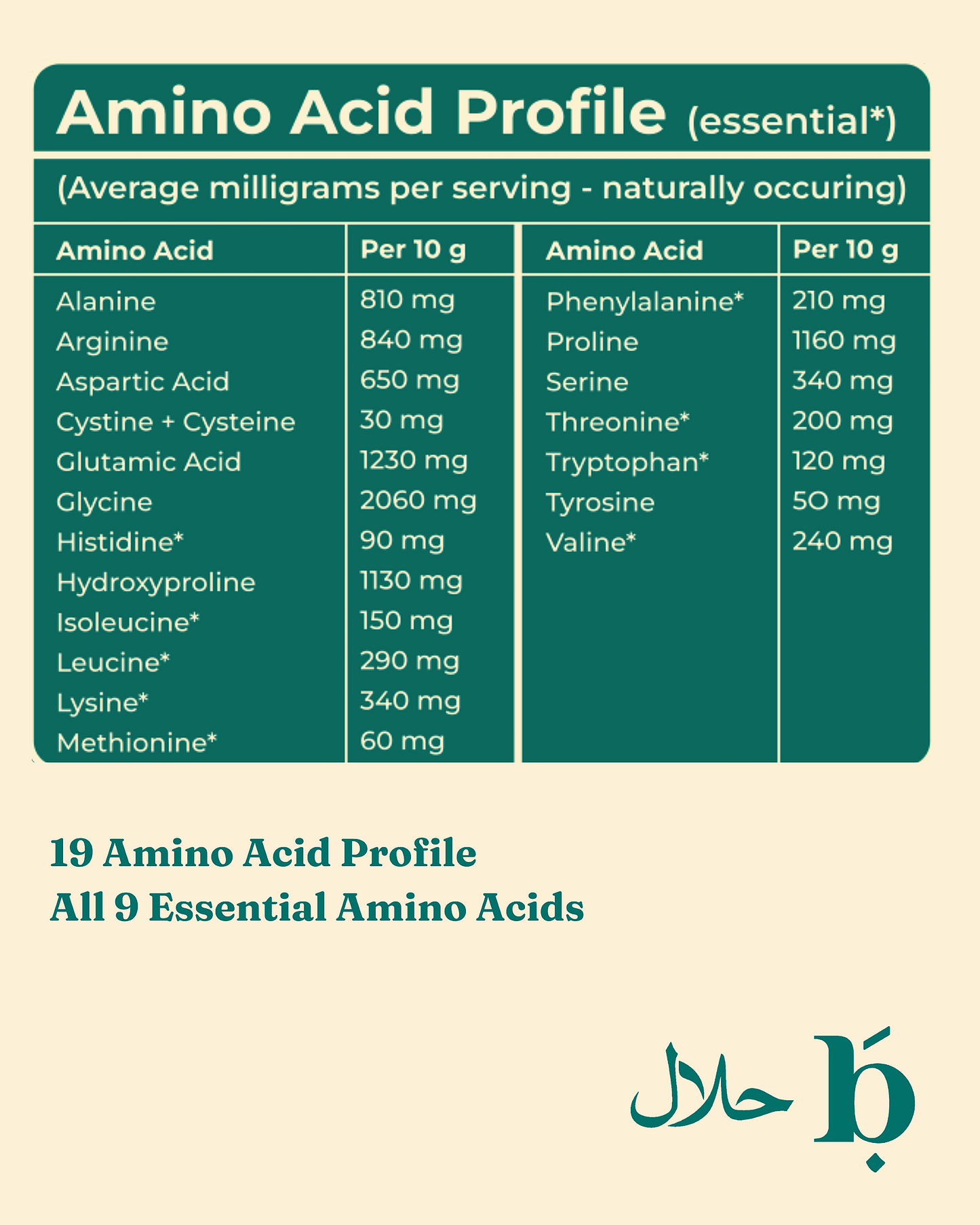 Halal Multi Collagen Protein