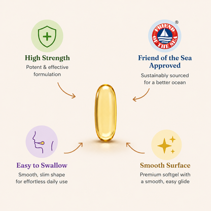 Halal Omega 3