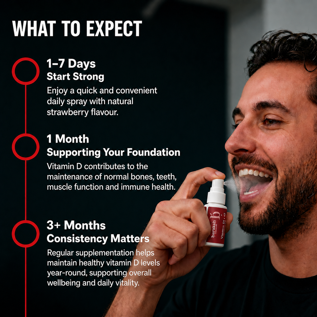 Vitamin D3 + K2 Oral Spray