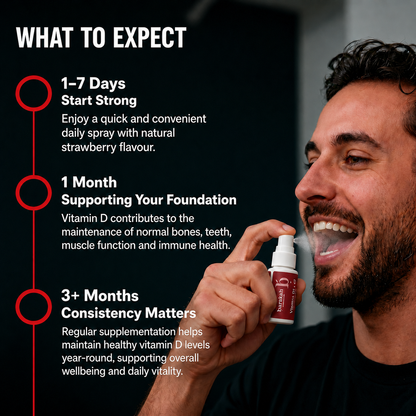 Vitamin D3 + K2 Oral Spray